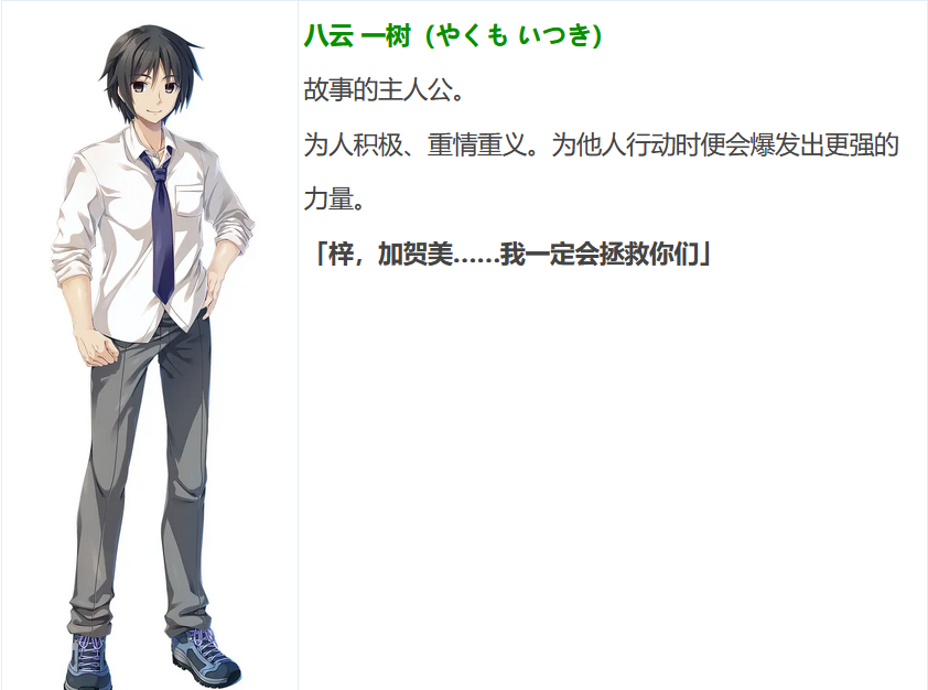 图片[2]-废村少女 外传 ～娇络梦现～ AI汉化版[更新/1.6G]-ACG畅游网