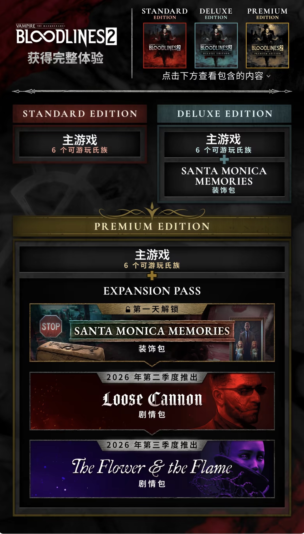 图片[2]-吸血鬼 避世血族2 高级尊享版|官方中文|V49474-欲望复苏-您即为魔 +全DLC+季票|解压即撸-ACG畅游网