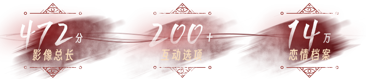 图片[3]-捞女游戏/情感反诈模拟器-ACG畅游网