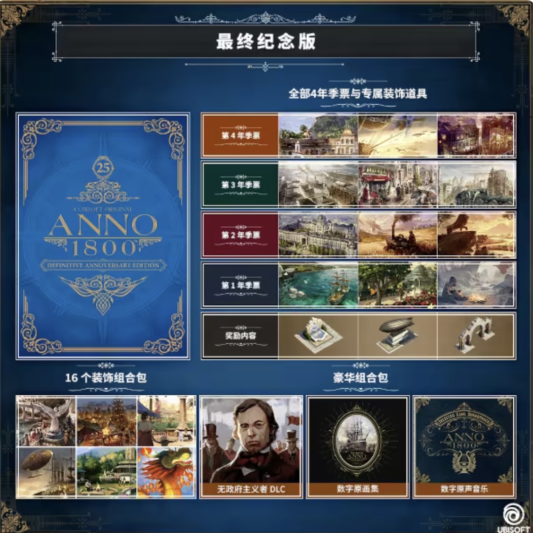 图片[5]-纪元1800 最终纪念版 V18.4.1412158-CarckFix-时代之末+全DLC+预购奖励+全季票+电子书+原声音乐+修改器|解压即撸-ACG畅游网