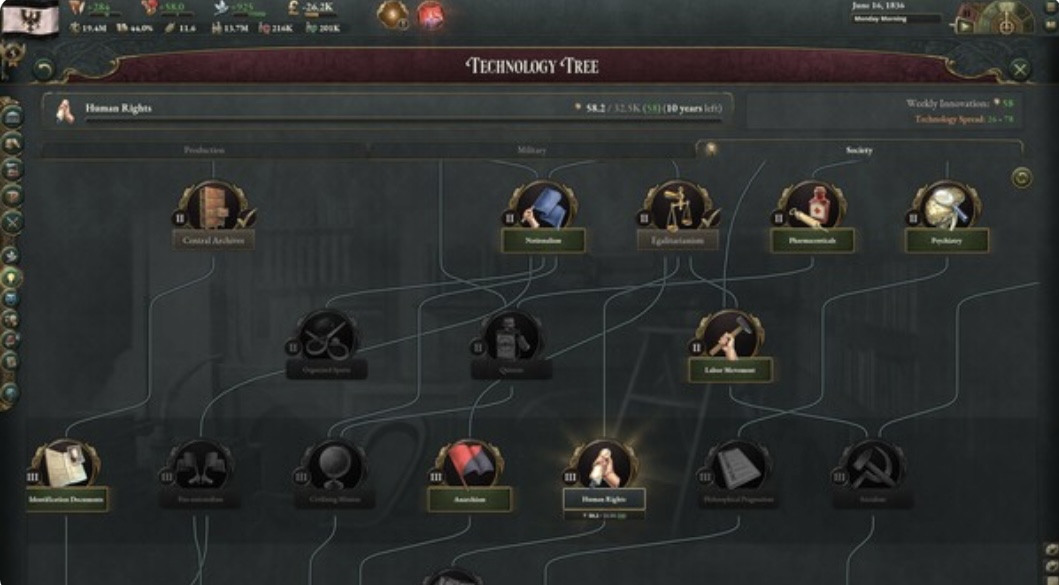 图片[5]-维多利亚3|豪华中文V1.13.3+浪潮 DLC+全DLC+全季票l解压即撸-ACG畅游网